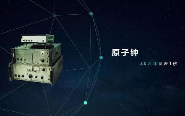 真正的黑科技：这块中国自研的表，让中国北斗精度媲美美国GPS