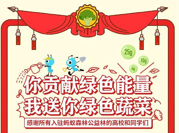 郑大河大神仙打架后续！“支付宝到账，1吨西兰花”，请查收