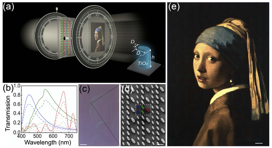 用光绘画，华人科学家用纳米结构微观复现《戴珍珠耳环的少女》