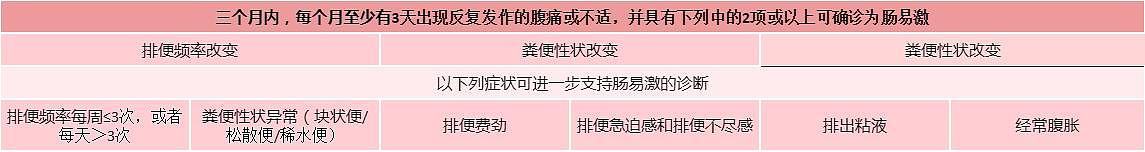 为什么很多人一“办事”就想上厕所？背后的原因很心酸