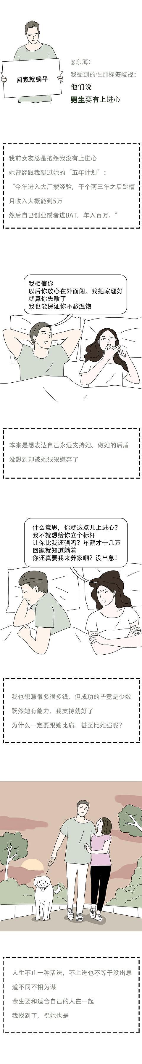 大太阳打伞、朋友圈发小作文的男人真娘？乱贴的性别标签该撕掉了