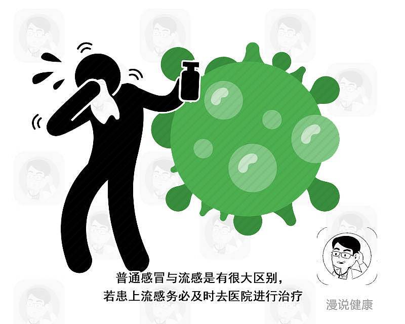 钟南山强调新冠与流感合并感染：面对流感、新冠，该如何鉴别？