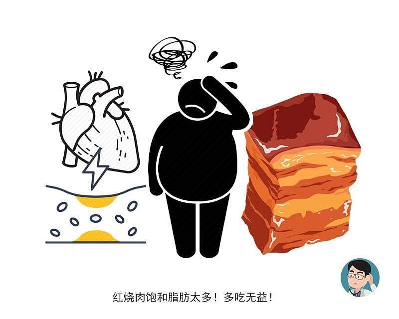 越胖越忘事？9000万中国胖子，这些“罪名”有谁能独善其身？