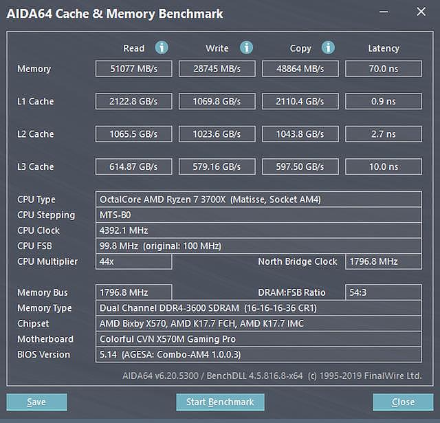 性价比出色的mATX主板 七彩虹CVN X570M GAMING PRO