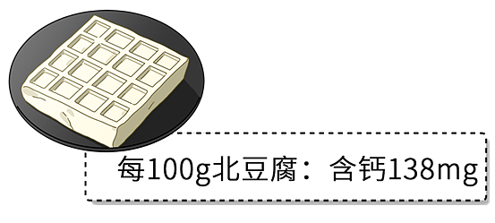 骨头汤、虾皮其实不补钙！真正补钙的东西只有5种，便宜又实在