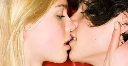 为什么男女接吻时候习惯性的闭上眼睛？
