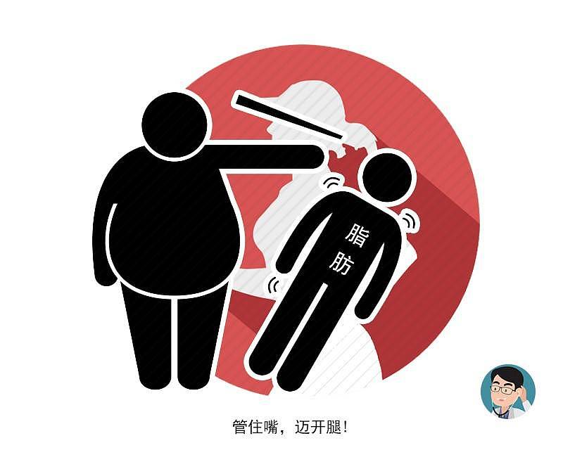 越胖越忘事？9000万中国胖子，这些“罪名”有谁能独善其身？