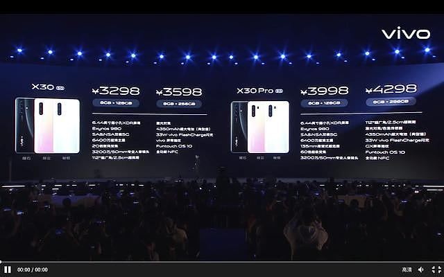 3298元起！vivo X30系列正式发布：全焦段影像系统+行业超小孔屏