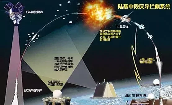 50年前中国就在研究激光武器，还搞出亚洲第一巨炮和最大雷达？