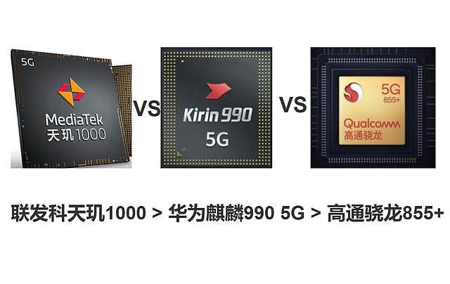 麒麟990 5G、高通855+、天玑1000，三款芯片对比，到底谁最强？