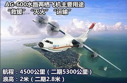中国AG-600未来有哪些军事用途？大飞机“海上首飞”成功意义如何