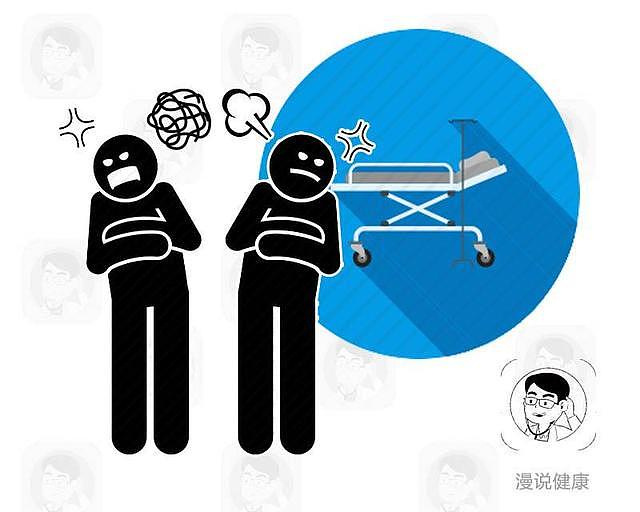 中国立法防医闹：同样都是医务人员，国外又是如何保护人身安全？