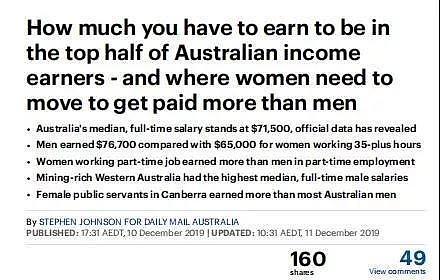 澳洲最新工资标准公布，看看你的工资在澳洲什么水平？