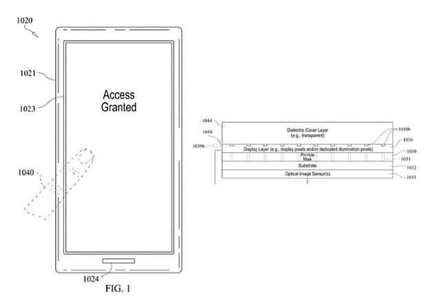 苹果获屏下指纹新专利！2020年iPhone或将首发