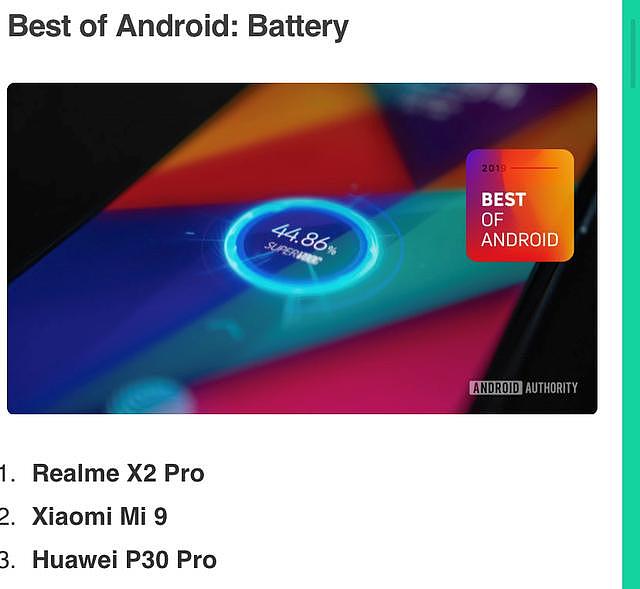 2019年安卓机年度评选：Realme X2 Pro获冠军