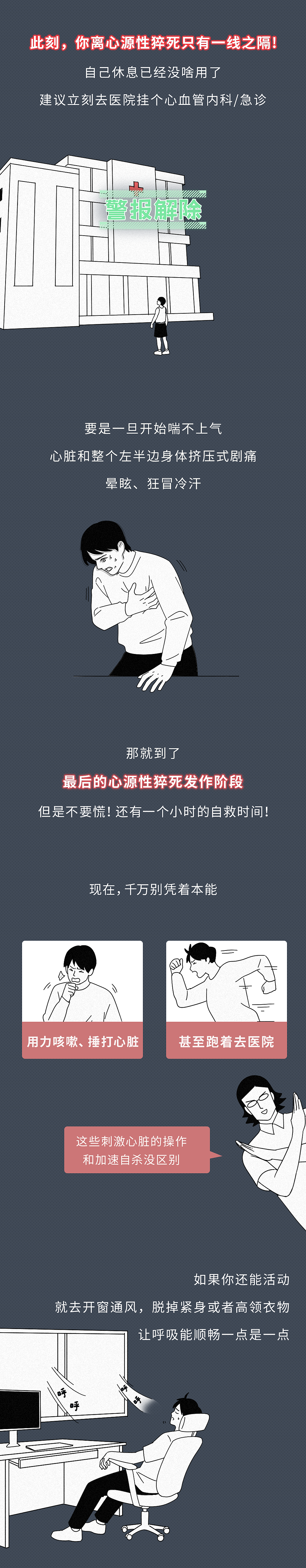 别大意！猝死前1小时，身体会发出预警，识别这些症状，学会自救（组图） - 3