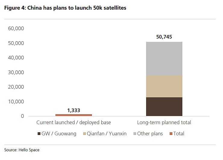 “中国版SpaceX时刻”要来了！（组图） - 7