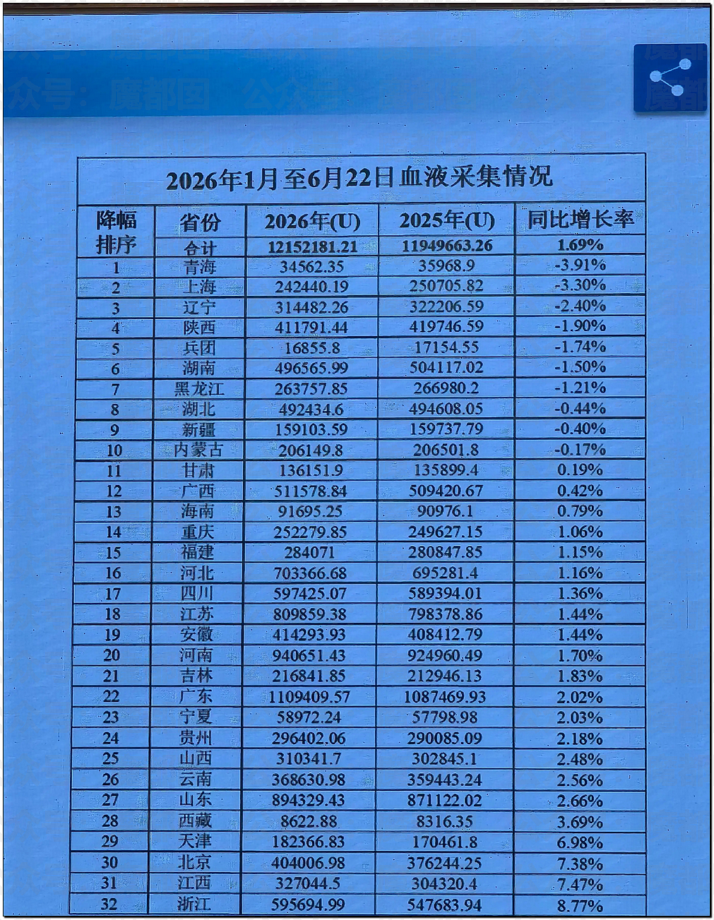 疯传!疑似身穿中学校服小女生和成年男性地铁激吻引发质疑 - 52