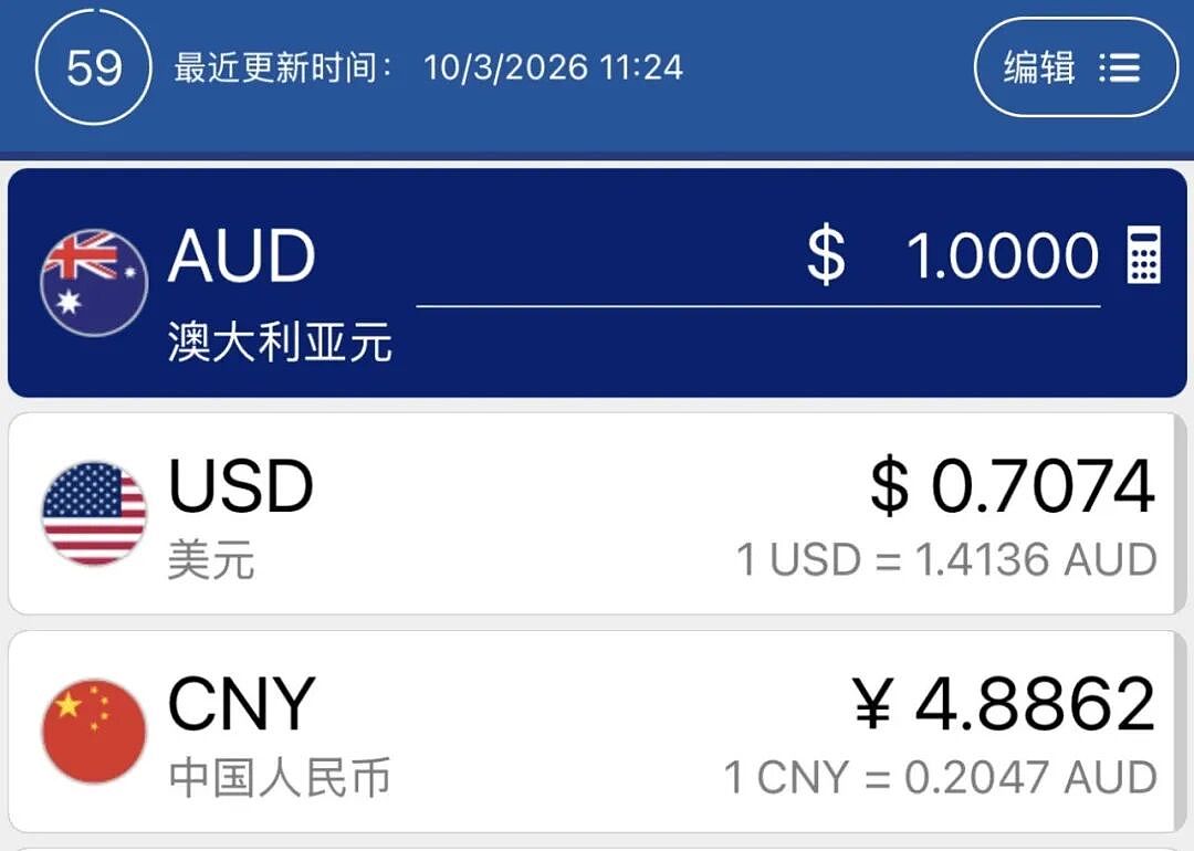 见证史无前例的一刻！澳洲多地开始缺油，返澳机票超1万刀（组图） - 1
