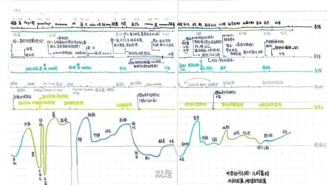 16岁北京女孩拍野生动物爆红:培养输出型爱好到底多烧钱?(组图) - 8
