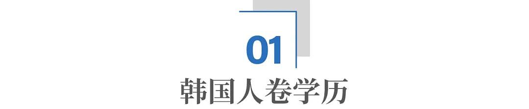 韩国人卷学历，卷进了中国奶茶店（组图） - 2