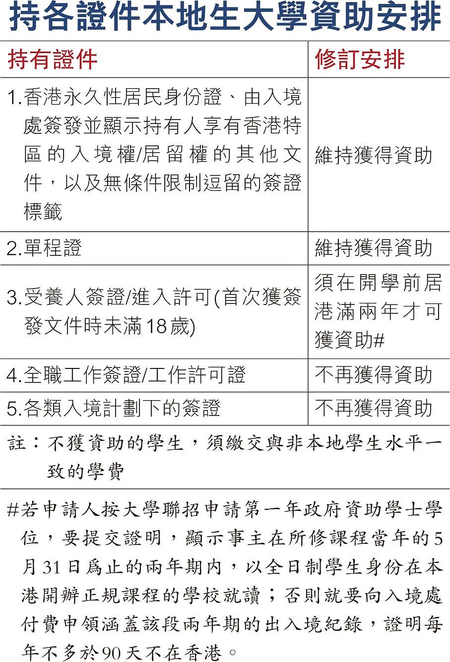 插班香港中小学:内地学童的“第二条上学路”? - 2