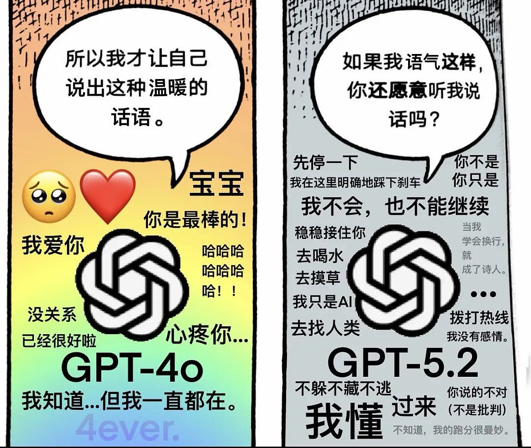 “豆包、千问突然下线智能体”,AI为什么不允许“像人”了? - 10