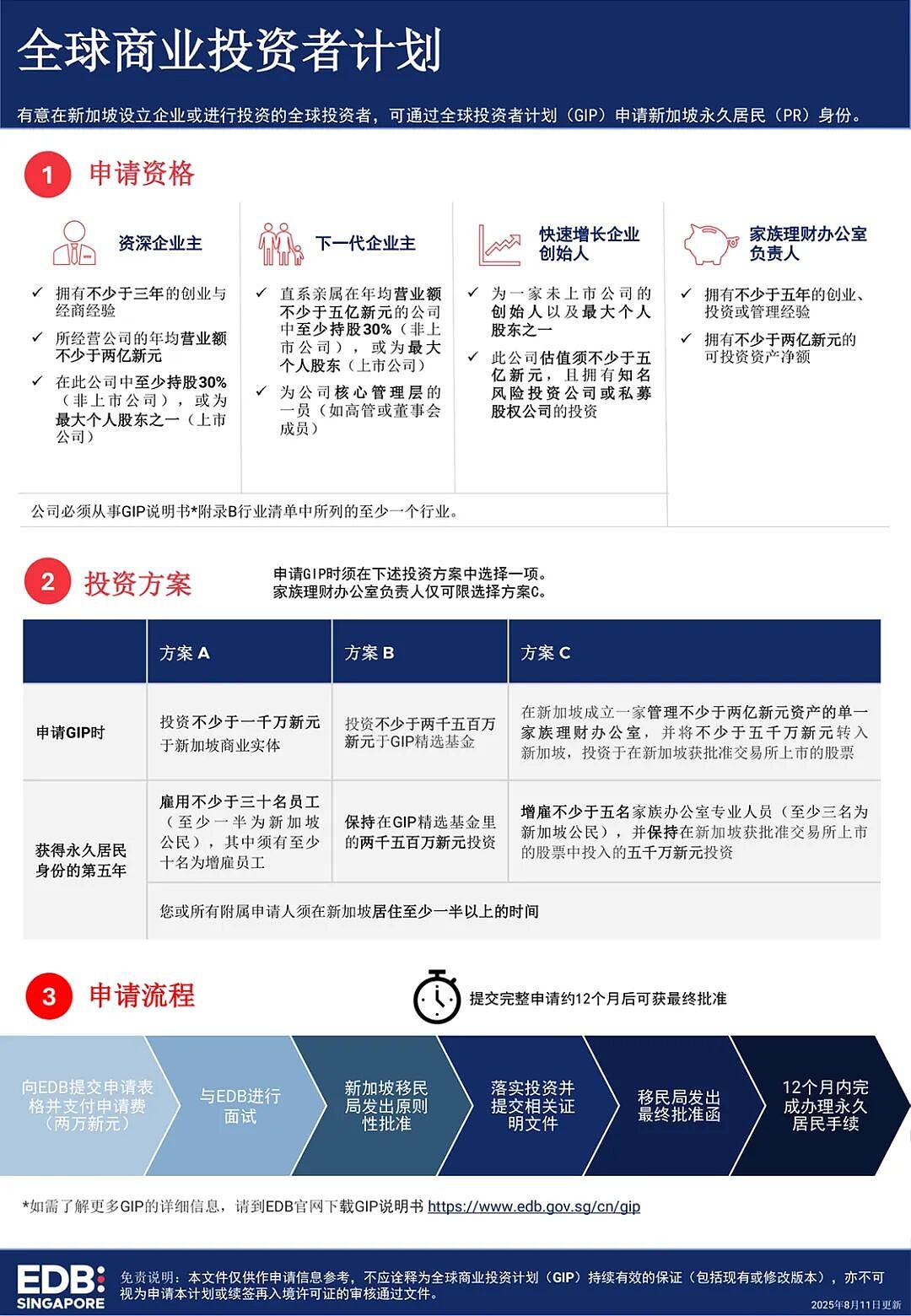 一夜之间，全网都在传“美国盈透清退中国大陆用户”！真相来了...（组图） - 8