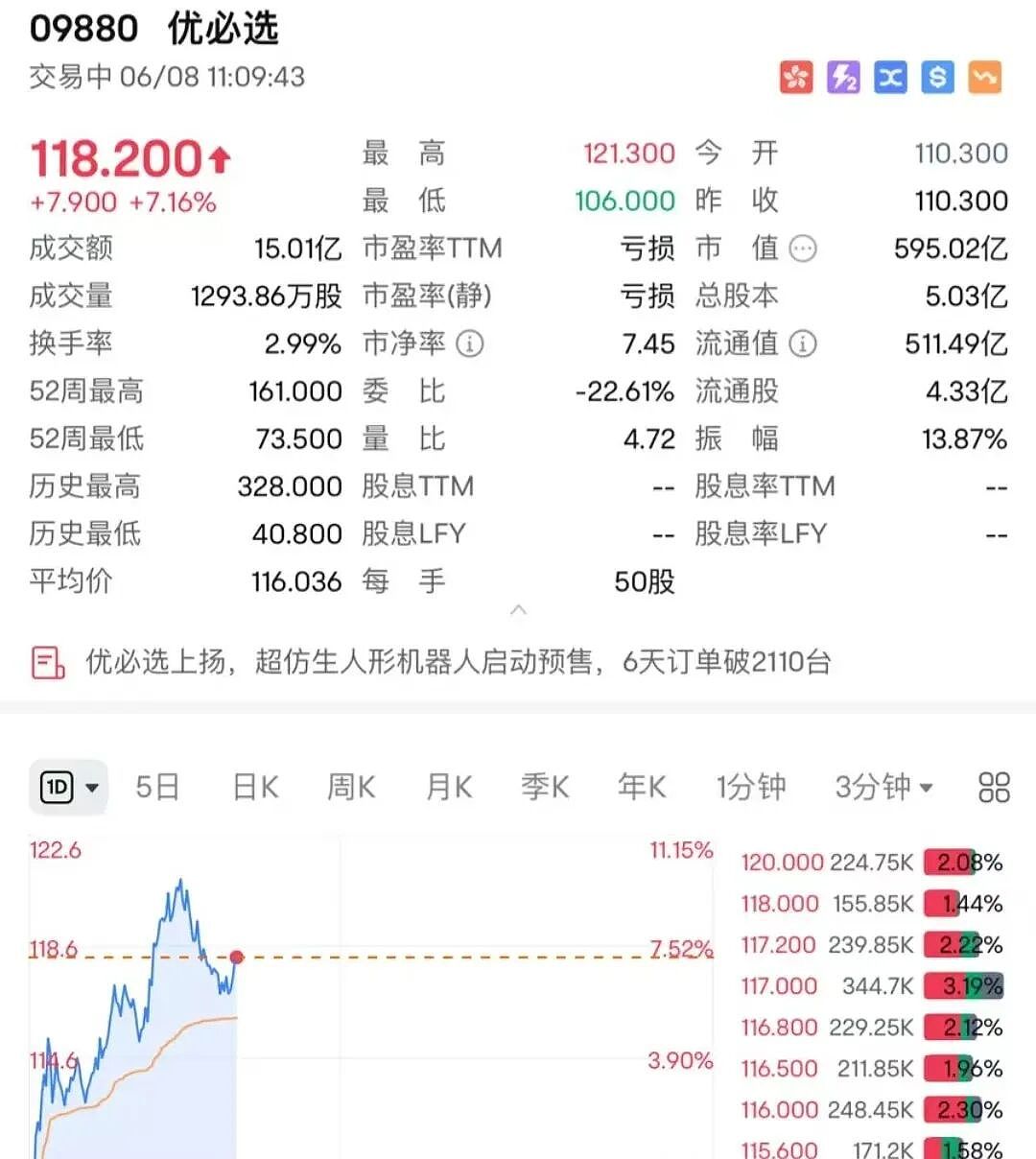 “机器人伴侣”爆火！10天狂卖3800台，仅限成人购买（组图） - 8