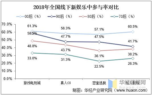 大学生开店一月赚3万：抓娃娃机，现在还是好生意吗？（组图） - 6