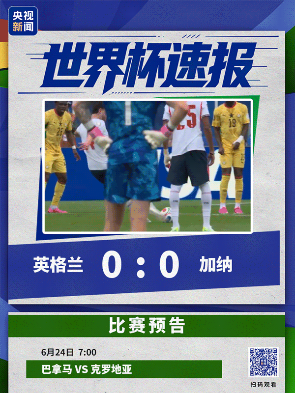 葡萄牙5-0大胜，41岁C罗半场梅开二度创造历史！对镜头大喊：我回来了（组图） - 1