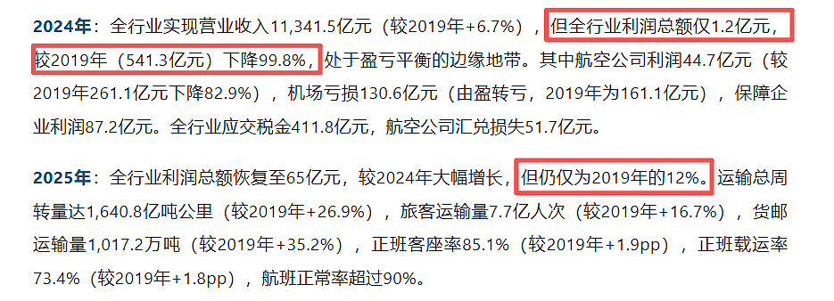 第一批抄底五一机票的人,已经后悔了(组图) - 20