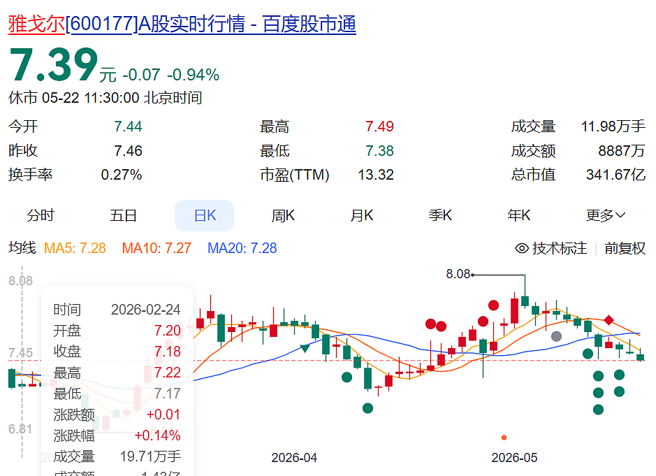 “创二代”李寒穷,正式接任340亿市值男装巨头董事长(组图) - 2
