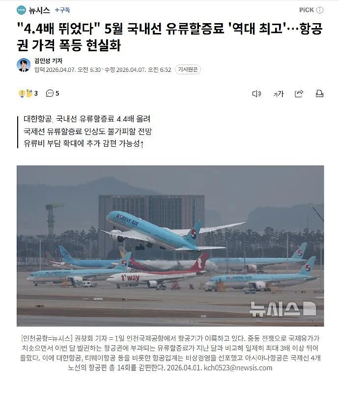 韩国国内航班燃油附加费涨至34100！国际航线也将上涨！（组图） - 1