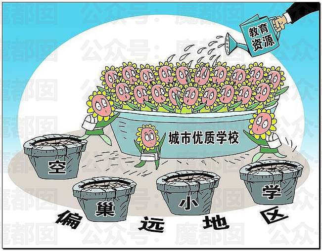 为什么高考不能全国一张卷？因为这是一条彻底坑杀寒门的死路（组图） - 16