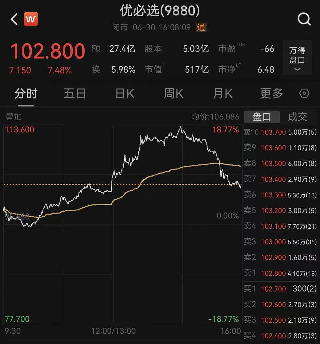 “机器人伴侣”订单破1万台，仅限成人购买！Pro版16.98万，Ultra男女版各99万、88万，公司CEO回应：量产、技术难度较高 - 11