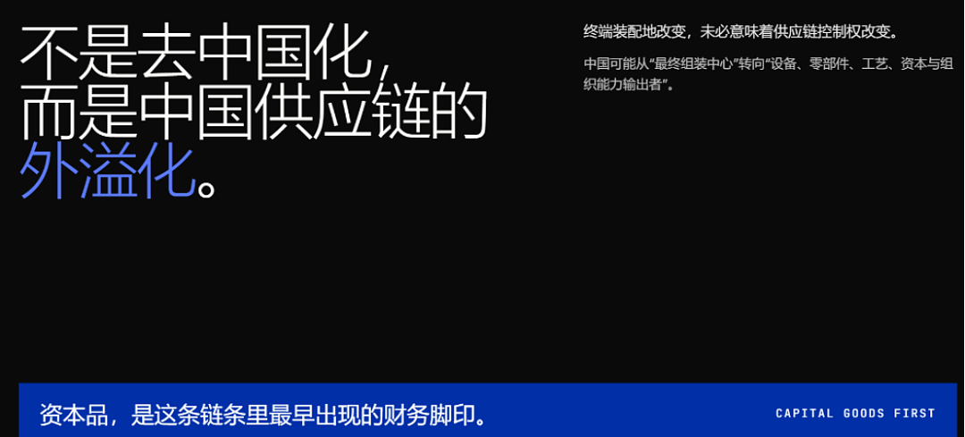 培风客陈大鹏:寻找市场结构性机会的四个关键线索 - 20