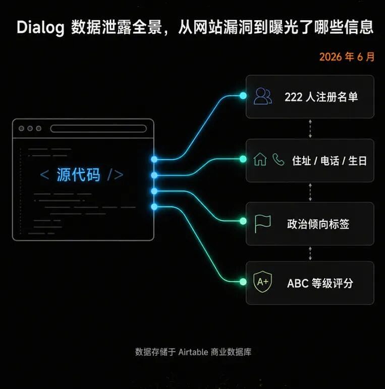 大地震！一个拿新西兰护照的人，站在了全球权力圈正中央 - 2