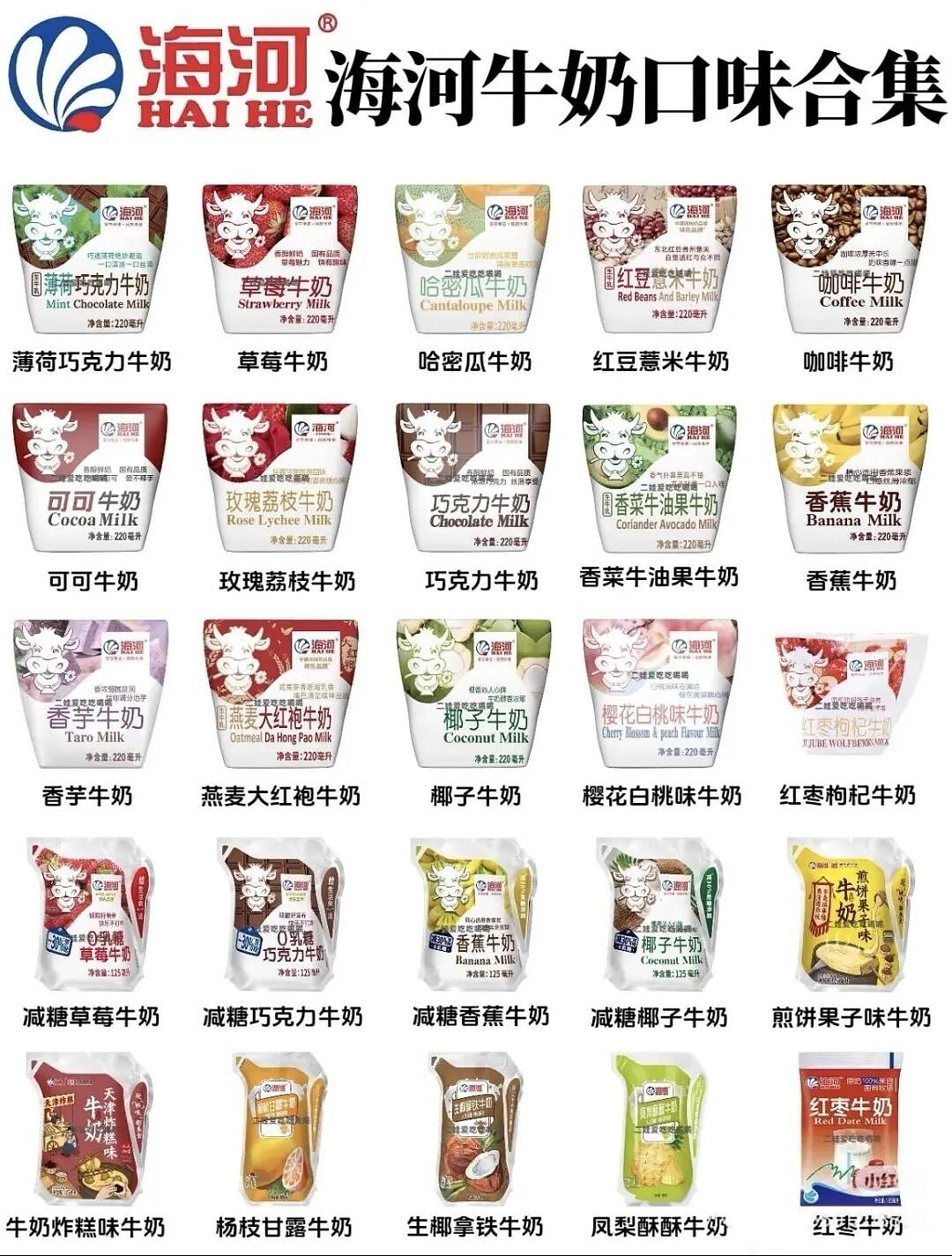 擦边带货的“国民牛奶”,撕开了老字号的遮羞布(组图) - 16