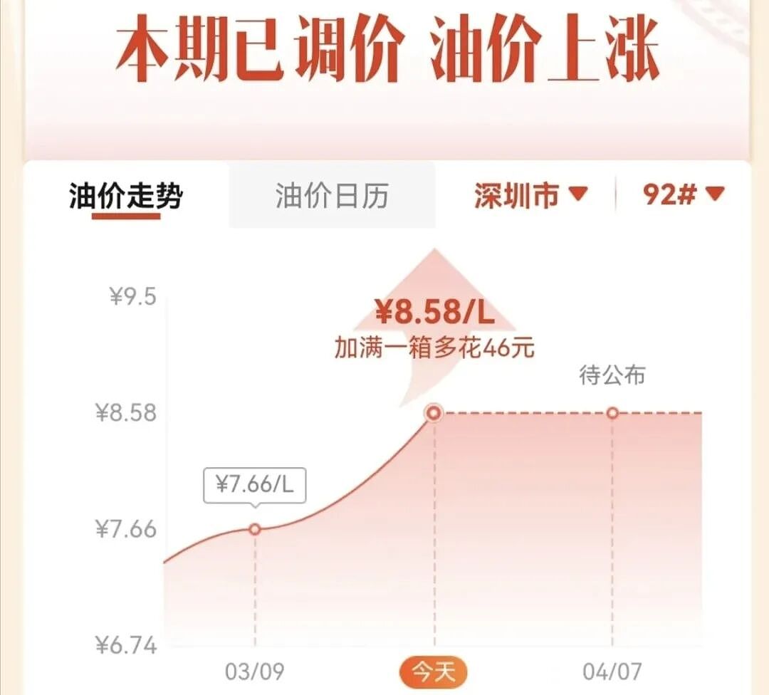 飙升的油价,不只“逼疯”了燃油车主(组图) - 3