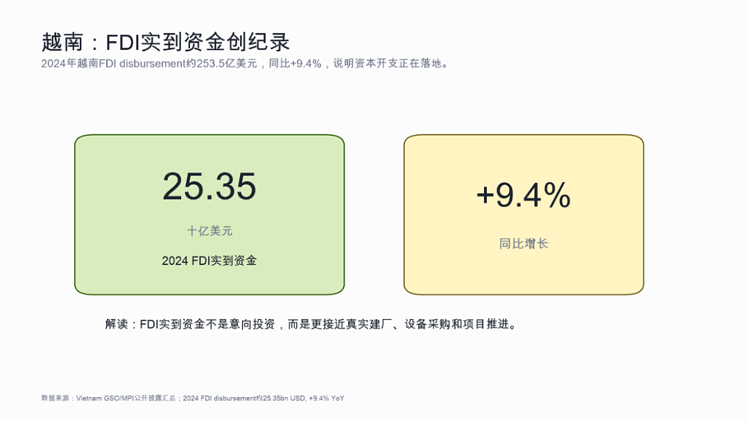 培风客陈大鹏:寻找市场结构性机会的四个关键线索 - 11