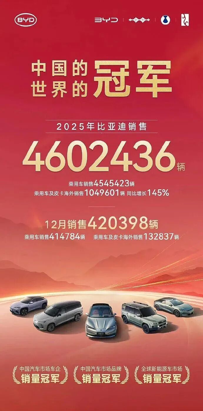 比亚迪拿下英伟达，震惊全球（组图） - 4