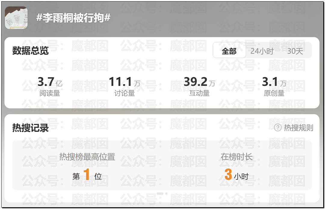 李雨桐泄露薛之谦信息被行拘!酒店回访导致出轨败露离婚(组图) - 12
