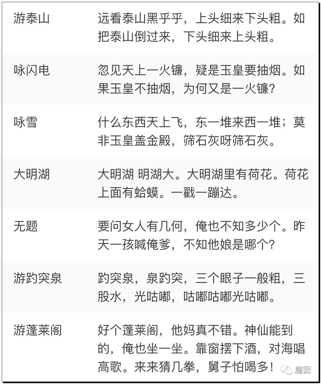 文坛巨匠贾平凹和女儿超美诗人贾浅浅被扒疑似大量抄袭(组图) - 120