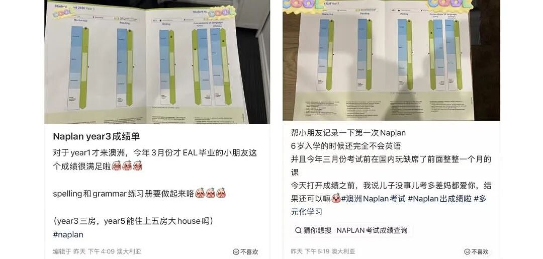 刚刚，NAPLAN成绩刷屏，华人妈妈都在晒分！这类私校今年鲨疯了 - 5