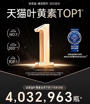 众多明星道歉！又一个“澳洲神药”翻车：销量400万瓶，墨尔本注册地竟是汽修厂！ - 6