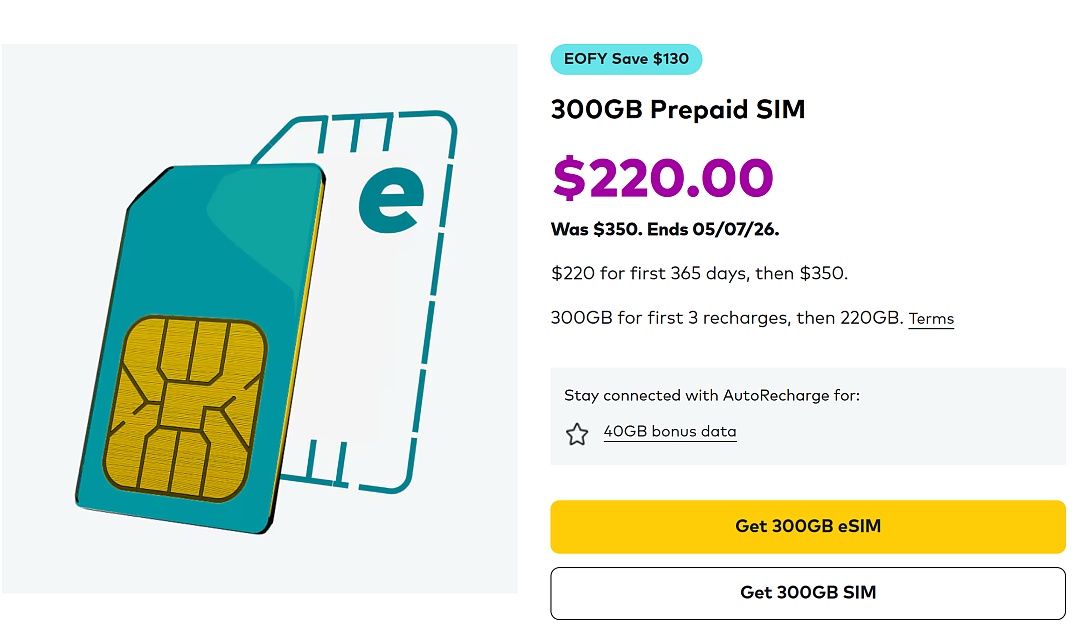 很划算,一年不再烦!【Optus】手机预付卡 大福利 - 1