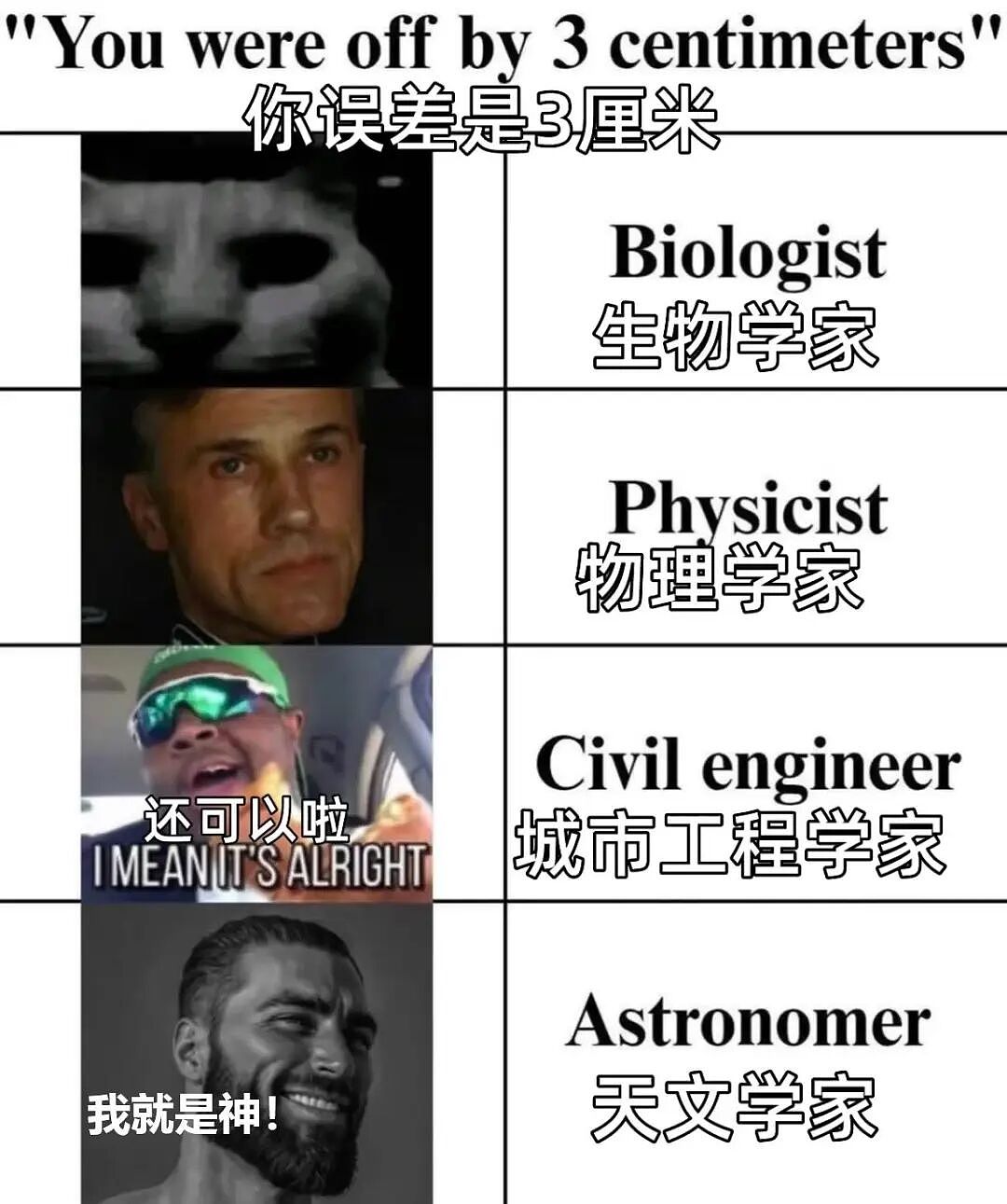 为啥计算机算不出0.1+0.2=0.3？（组图） - 7