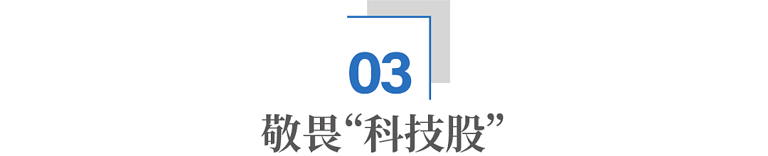 韩国AI泡沫炸了,买科技股的散户们怎么办? - 11