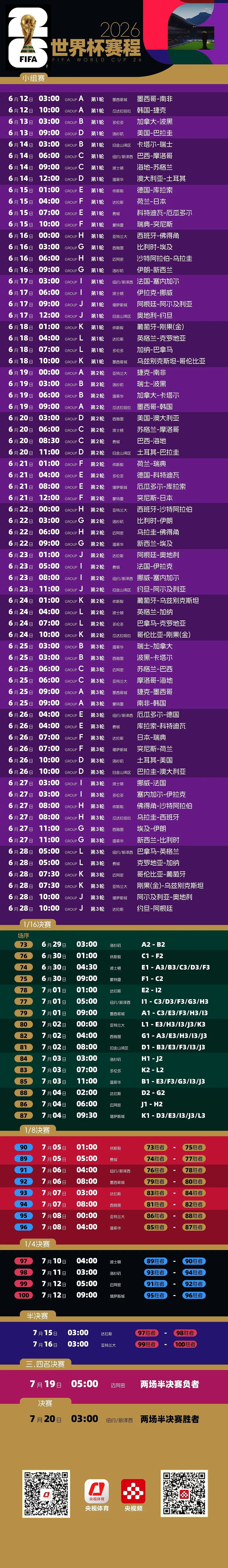 世界杯开幕,门票酒店大涨价!中国义乌订单激增,券商关注A股啤酒等板块(组图) - 6